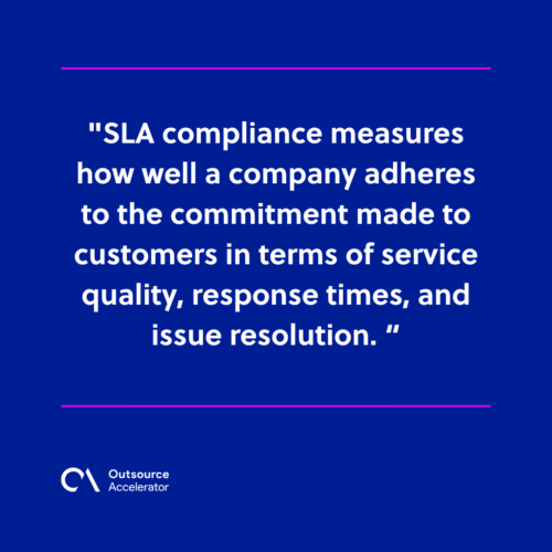 Service Level Agreement (SLA) Compliance 