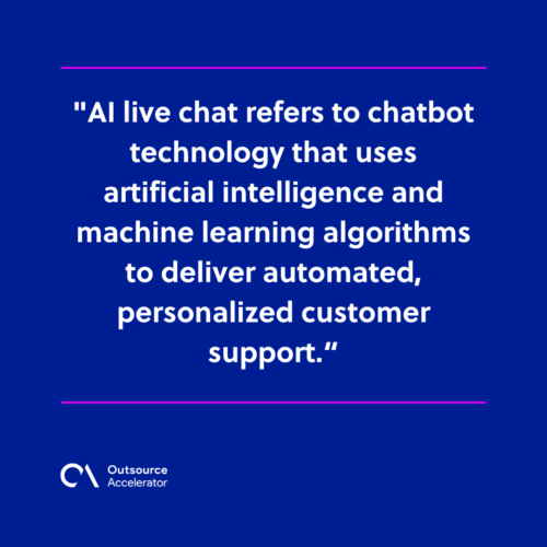 What is AI live chat