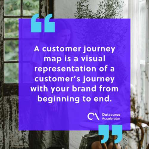 What is a customer journey map