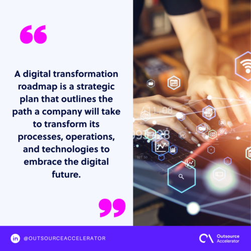 What is a digital transformation roadmap