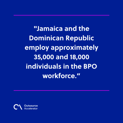 The BPO industry in the Dominican Republic