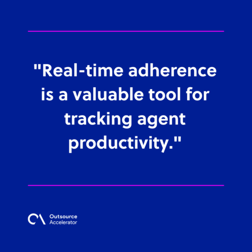 Track productivity with real-time adherence