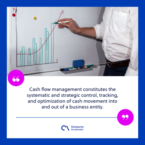 What is cash flow management