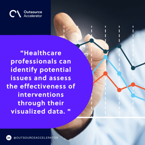 Hand holding a digital pen with line graphs