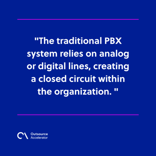 What is PBX