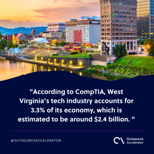 West Virginia as a growing tech giant