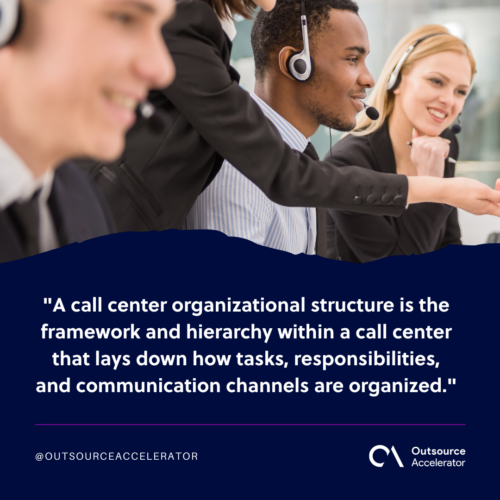 What is a call center organizational structure