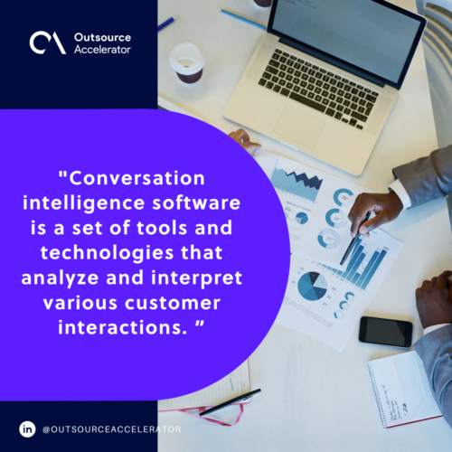 What is conversation intelligence software