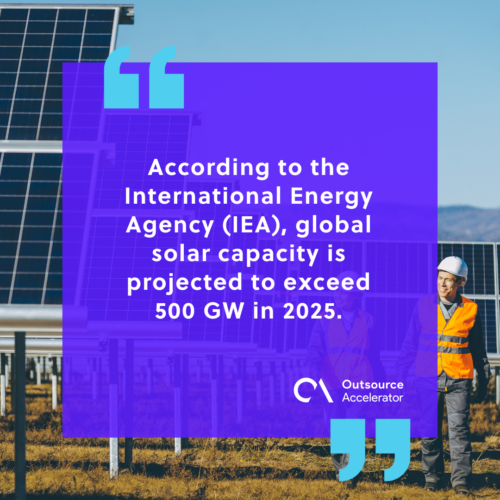 The rise of solar and the bottlenecks behind it