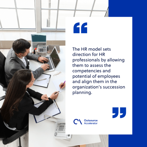 How does an HR model support HR professionals within an organization 