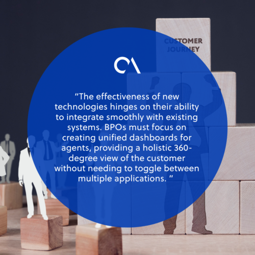 Prioritize seamless technology integration 