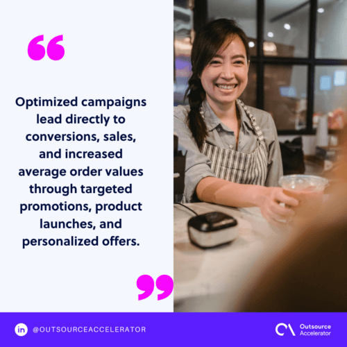 Drives revenue and sales
