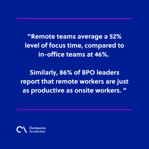 Findings on work setup productivity