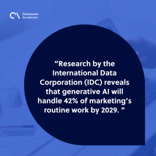 Marketers prioritize the safe use of Generative AI