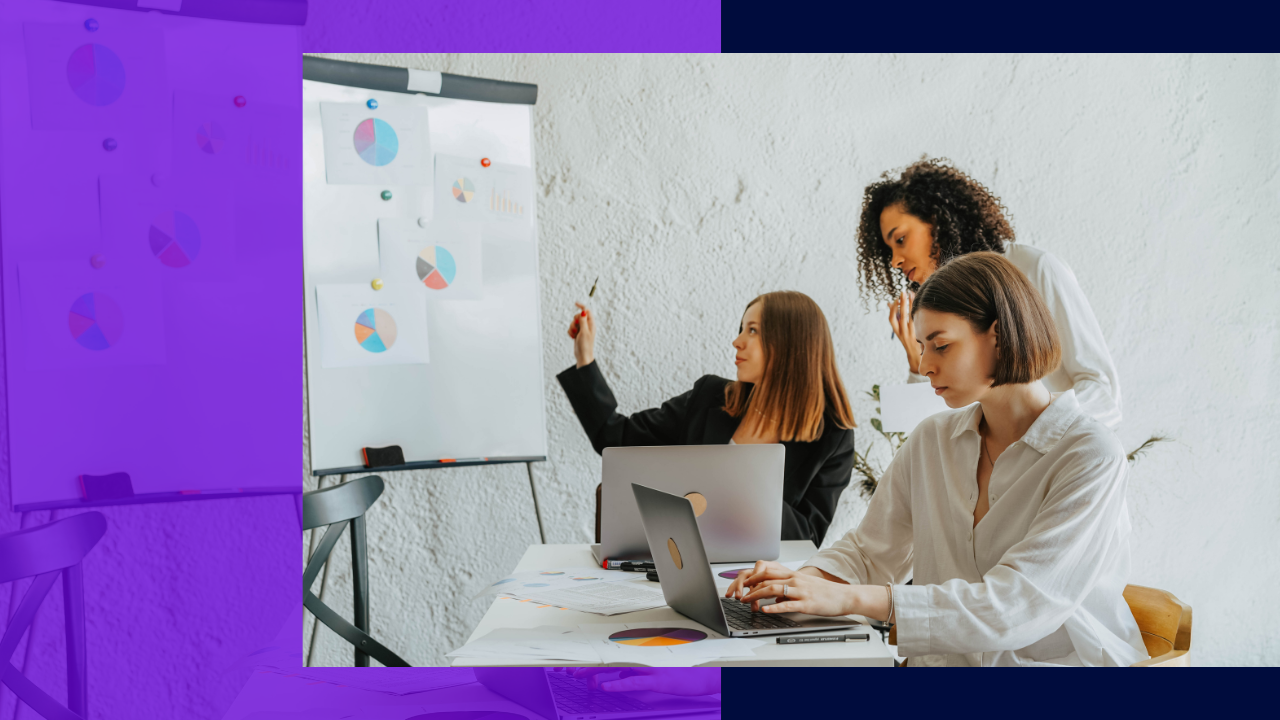 Operational planning Your guide to creating an operations plan