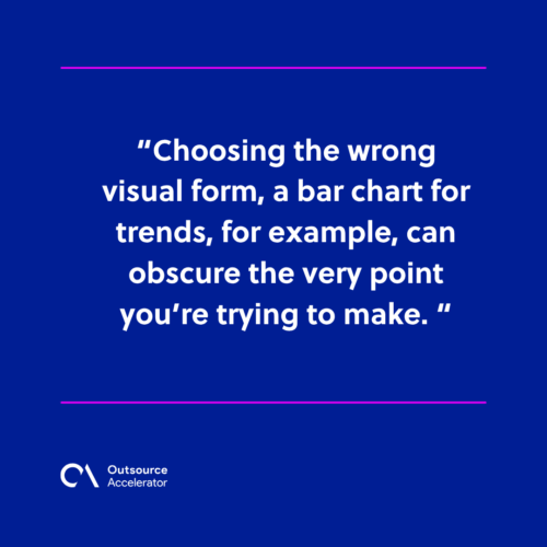Common BI pitfalls and how to dodge them 