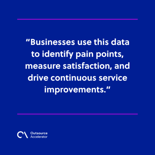 Customer feedback & survey tools
