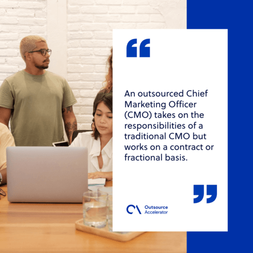 What an outsourced CMO does