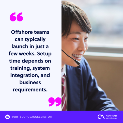 6 offshore chat support FAQs explained