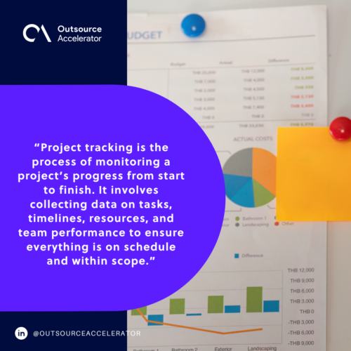 What is project tracking