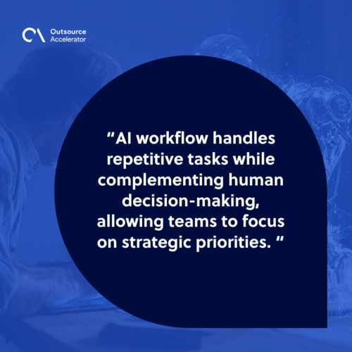 How AI workflow automation works