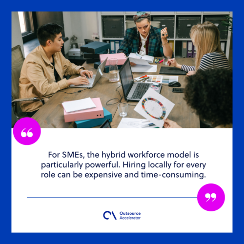 Understanding the hybrid workforce model
