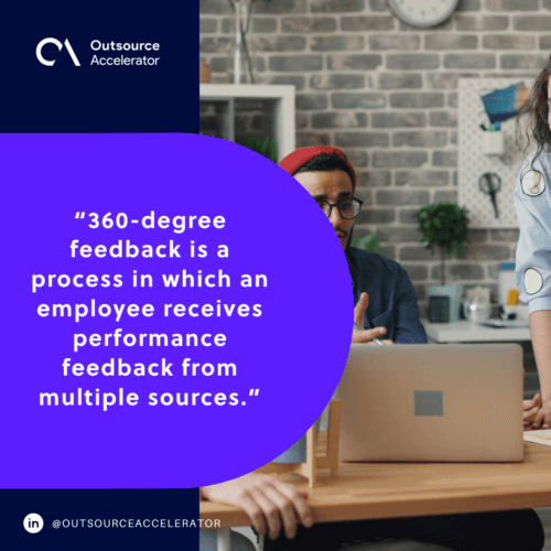 What does 360-degree feedback mean