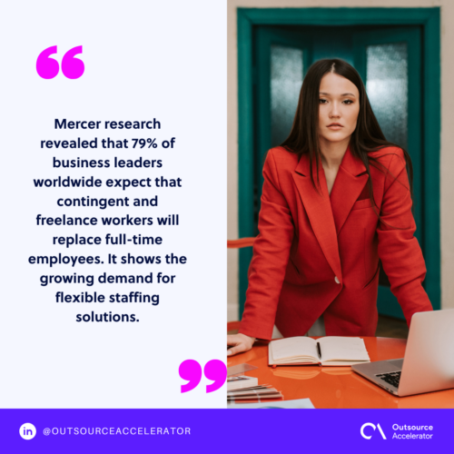 Why there's a growing number of staffing agencies worldwide