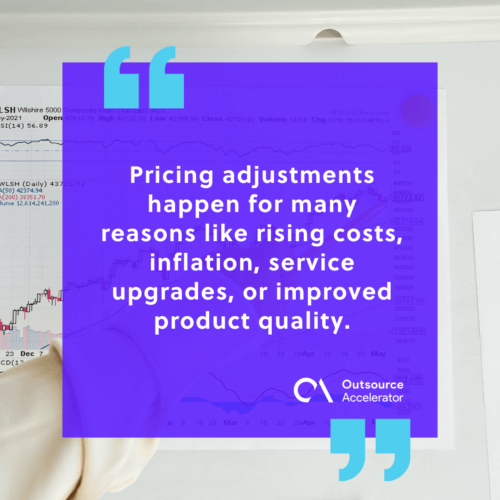 Why you need a price increase letter in the first place