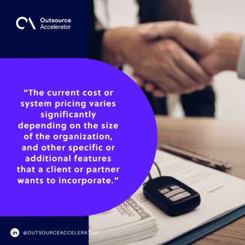 How much is the typical cost of an applicant tracking system