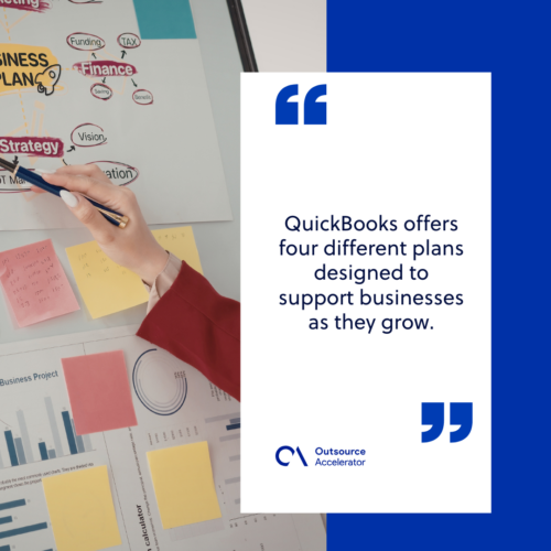 QuickBooks vs. Gusto Plans and pricing