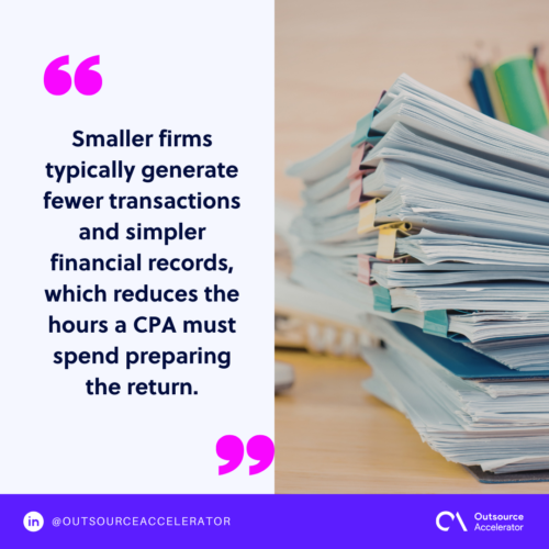 What affects the average cost of tax preparation by CPA