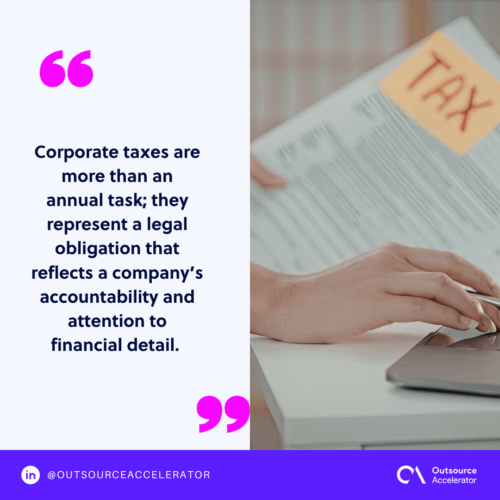 When are corporate taxes due Key tax dates