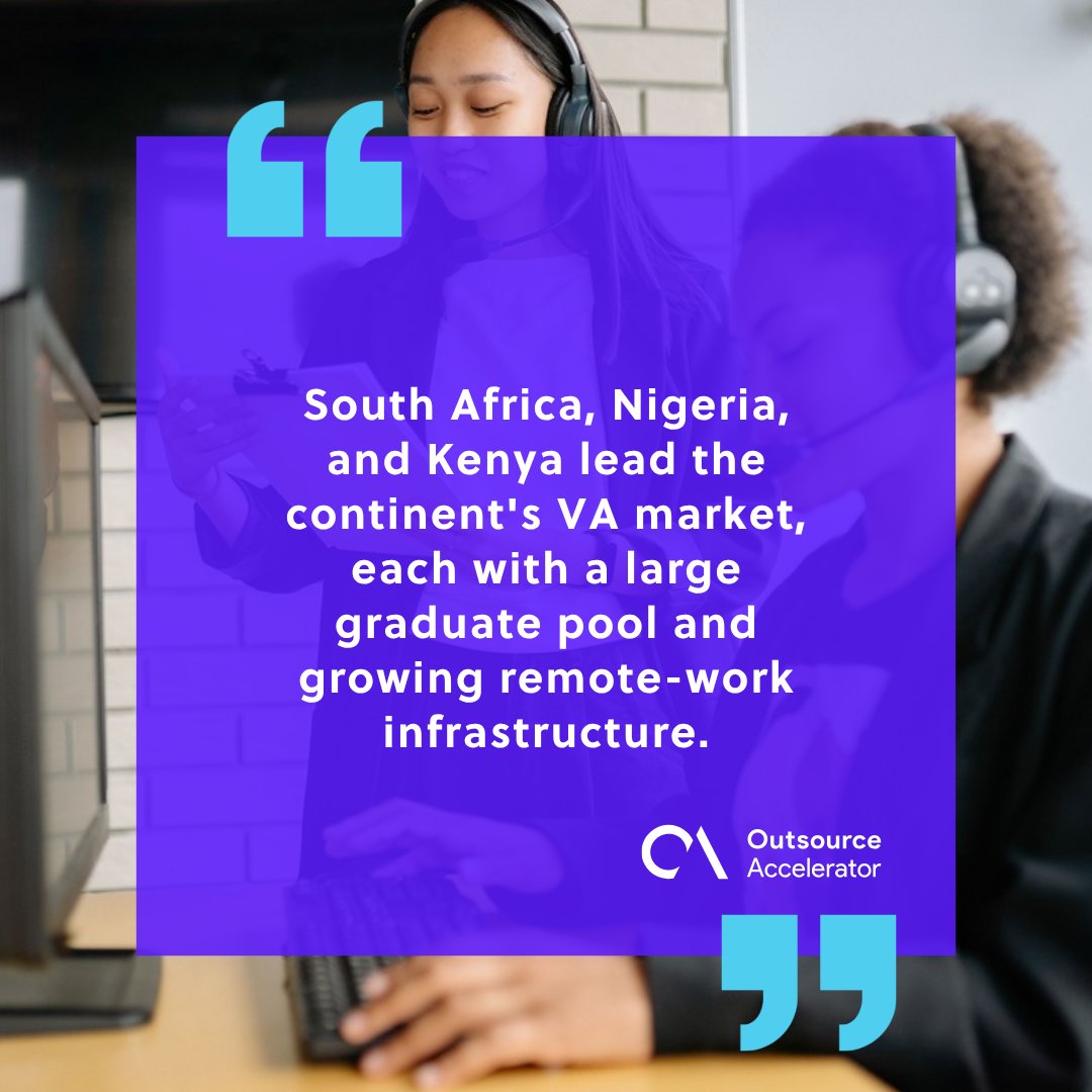 What an offshore virtual assistant from Africa actually does