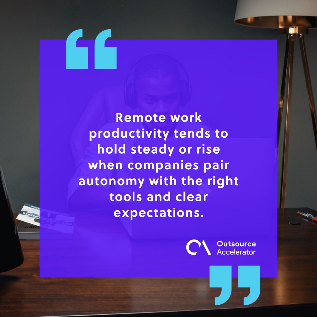 Why remote work employee productivity holds up under scrutiny