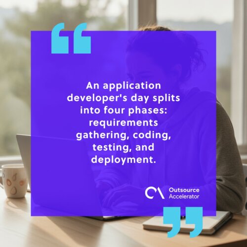 Application developer — day splits into requirements, coding, testing, deployment