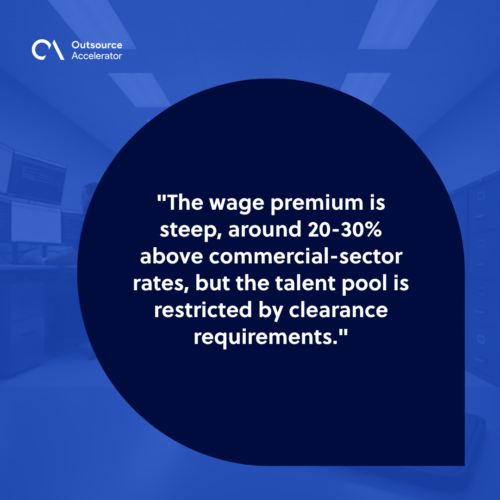 Application developer — clearance work commands a 20-30% wage premium