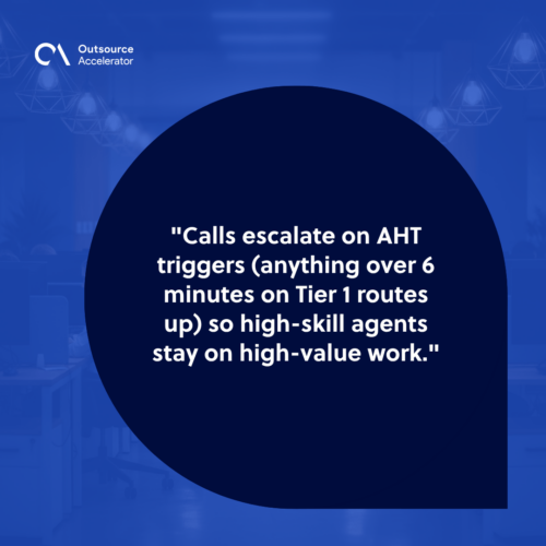Call strategy — tiered escalation routes long calls up to high-skill agents