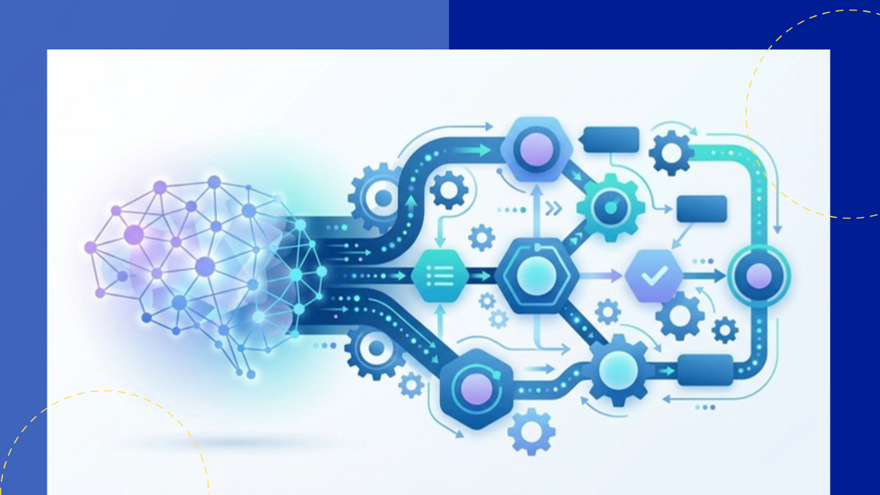 Intelligent process automation concept linking an AI brain to automated workflow nodes