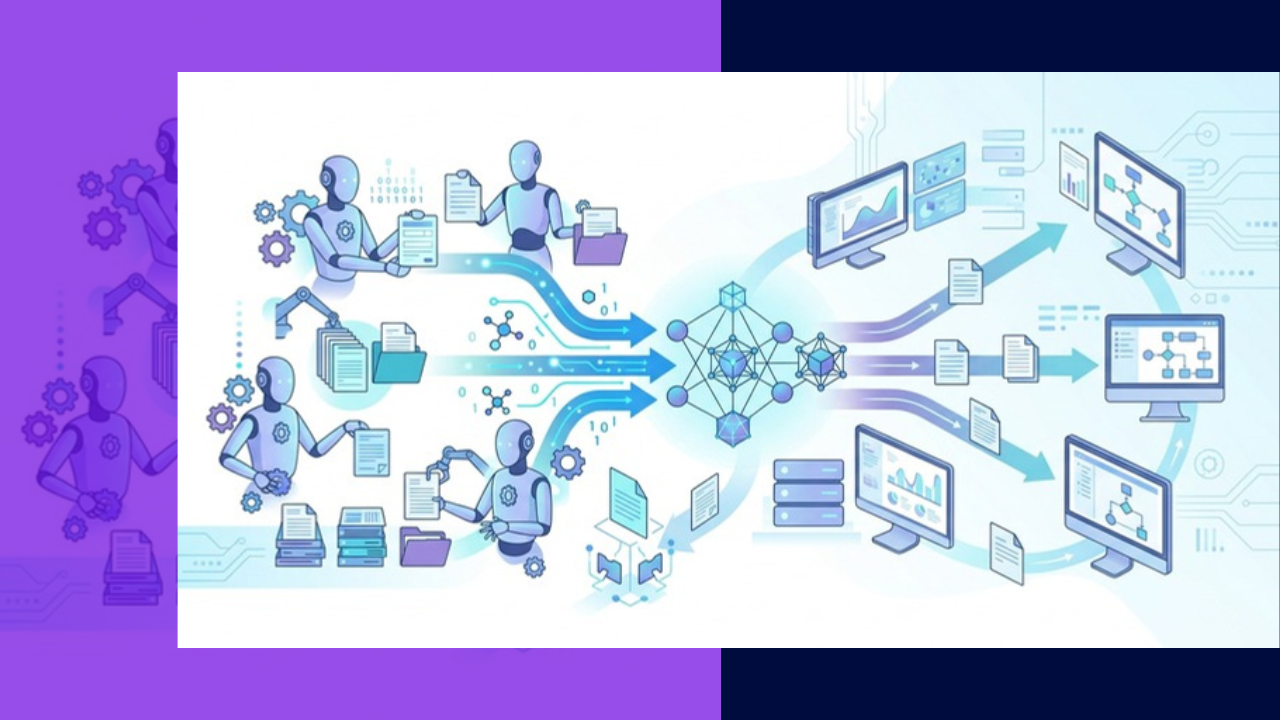 Diagram of RPA and AI combining into intelligent automation across a BPO workflow