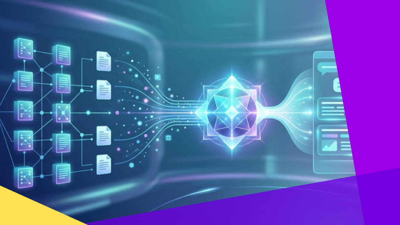 Retrieval-augmented generation feeding a knowledge base into an AI support assistant