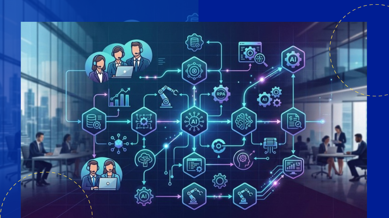 Concept of BPO services connected with AI and RPA automation and human oversight