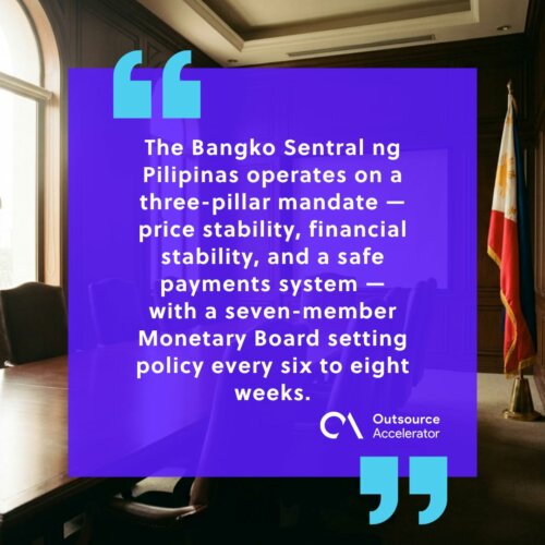Bangko Sentral ng Pilipinas — the Monetary Board chamber in Manila where policy meetings are held every six to eight weeks