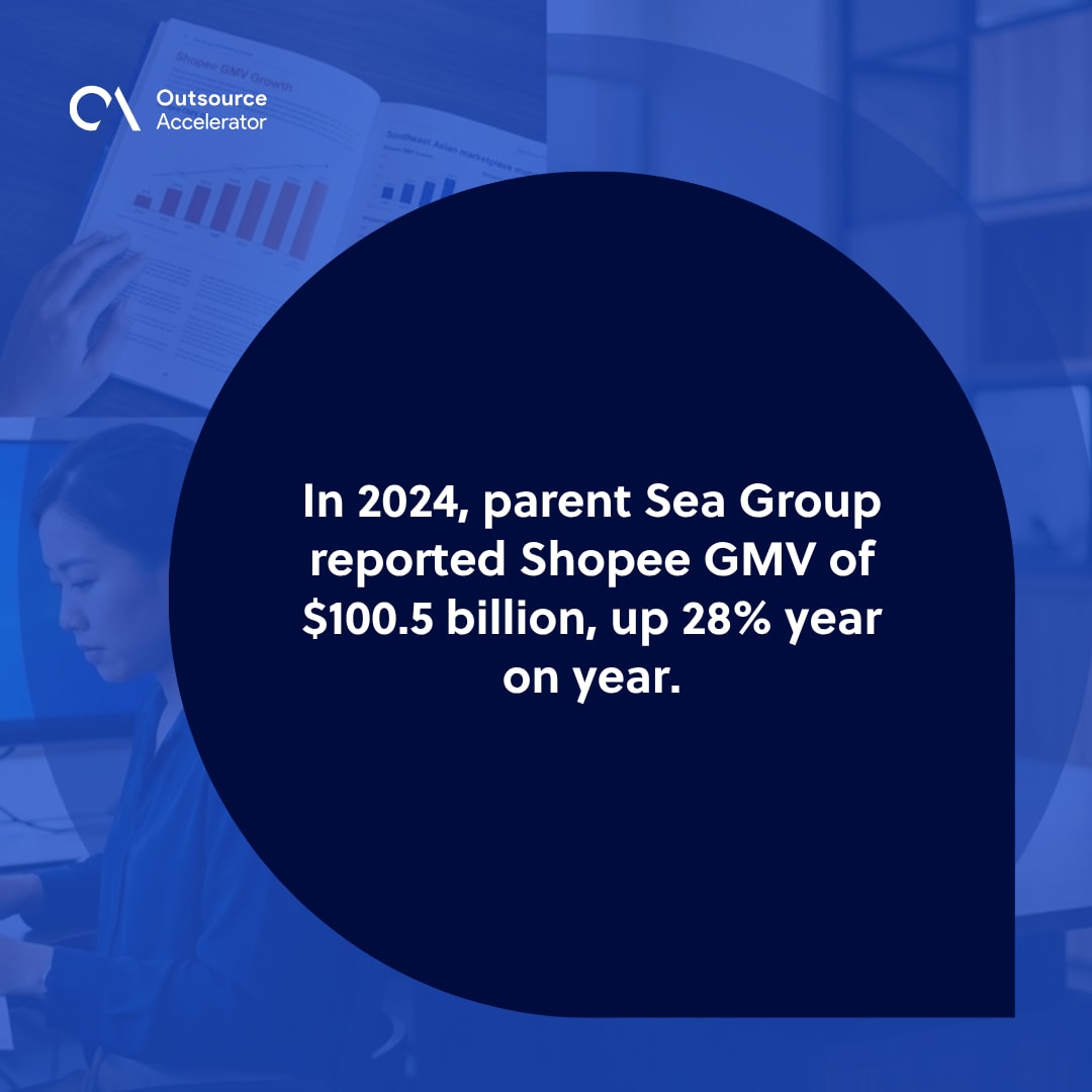 B2C - Singapore e-commerce analyst reviewing a printed 2024 Sea Group annual report featuring Shopee GMV growth charts.