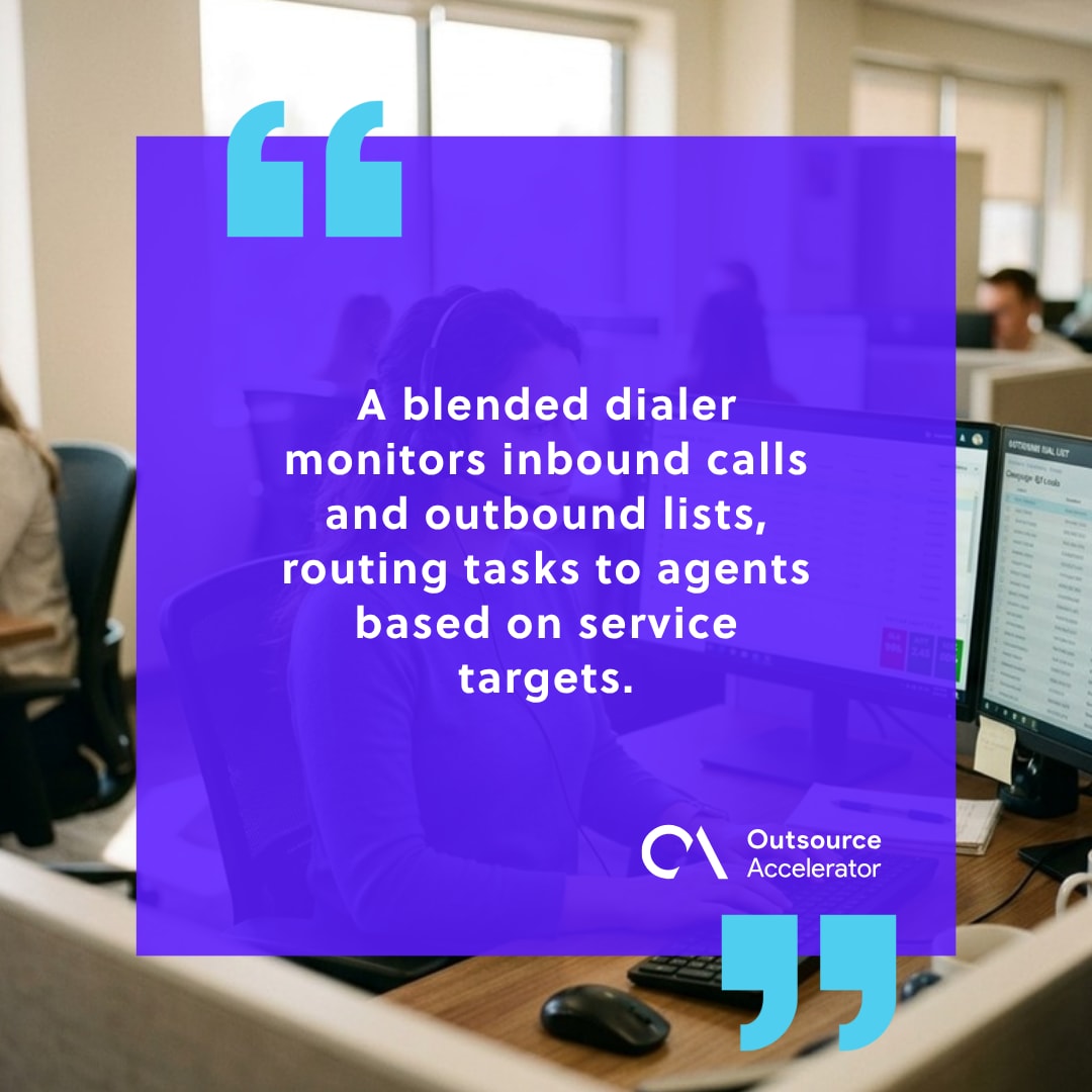 Call blending - contact center agent at central workstation viewing inbound call queue and outbound dial list on dual monitors with headset.