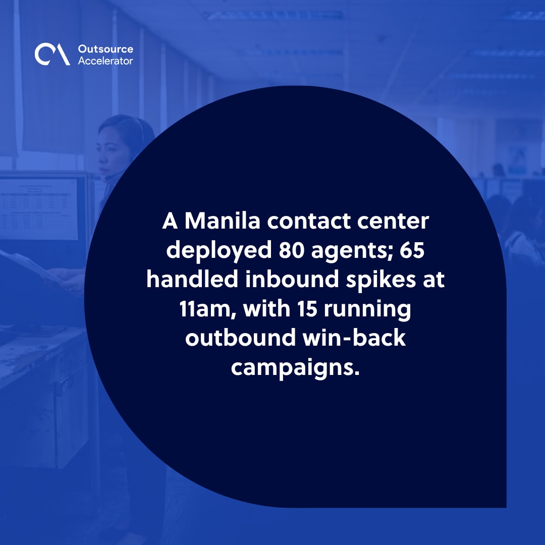 Call blending - Manila contact center supervisor at left edge of frame reviewing printed shift schedule and campaign roster on a Filipino BPO floor.