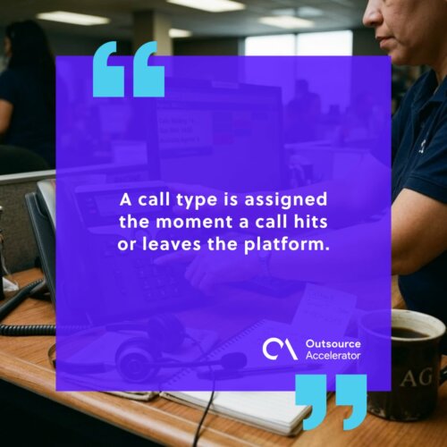 Call types — a contact center agent workstation with headset and multi-line phone