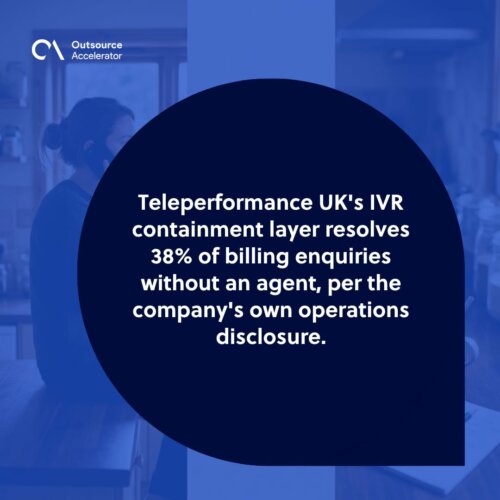 Call types — a customer taking an automated IVR call at a kitchen counter