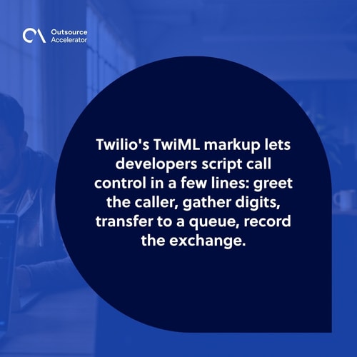 Twilio-style developer at the far left of a San Francisco tech-vendor office with a laptop showing TwiML Say and Gather tag markup