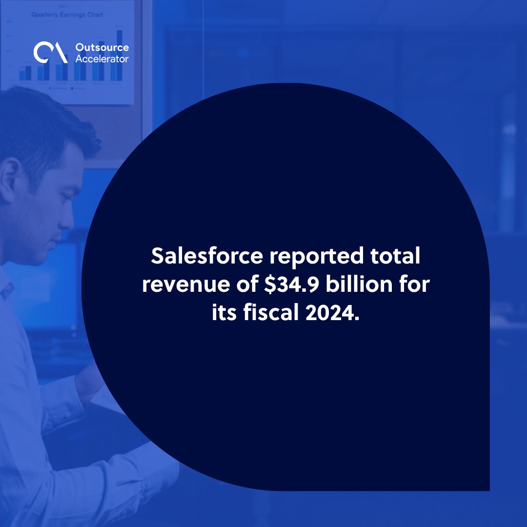 Cloud-based - Finance analyst at the left edge of a glass-walled office reviewing a printed Salesforce fiscal 2024 annual revenue report and earnings chart.